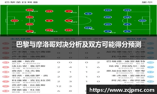 巴黎与摩洛哥对决分析及双方可能得分预测
